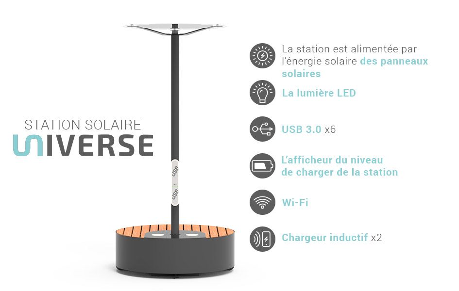 Station solaire Universe Station solaire Universe