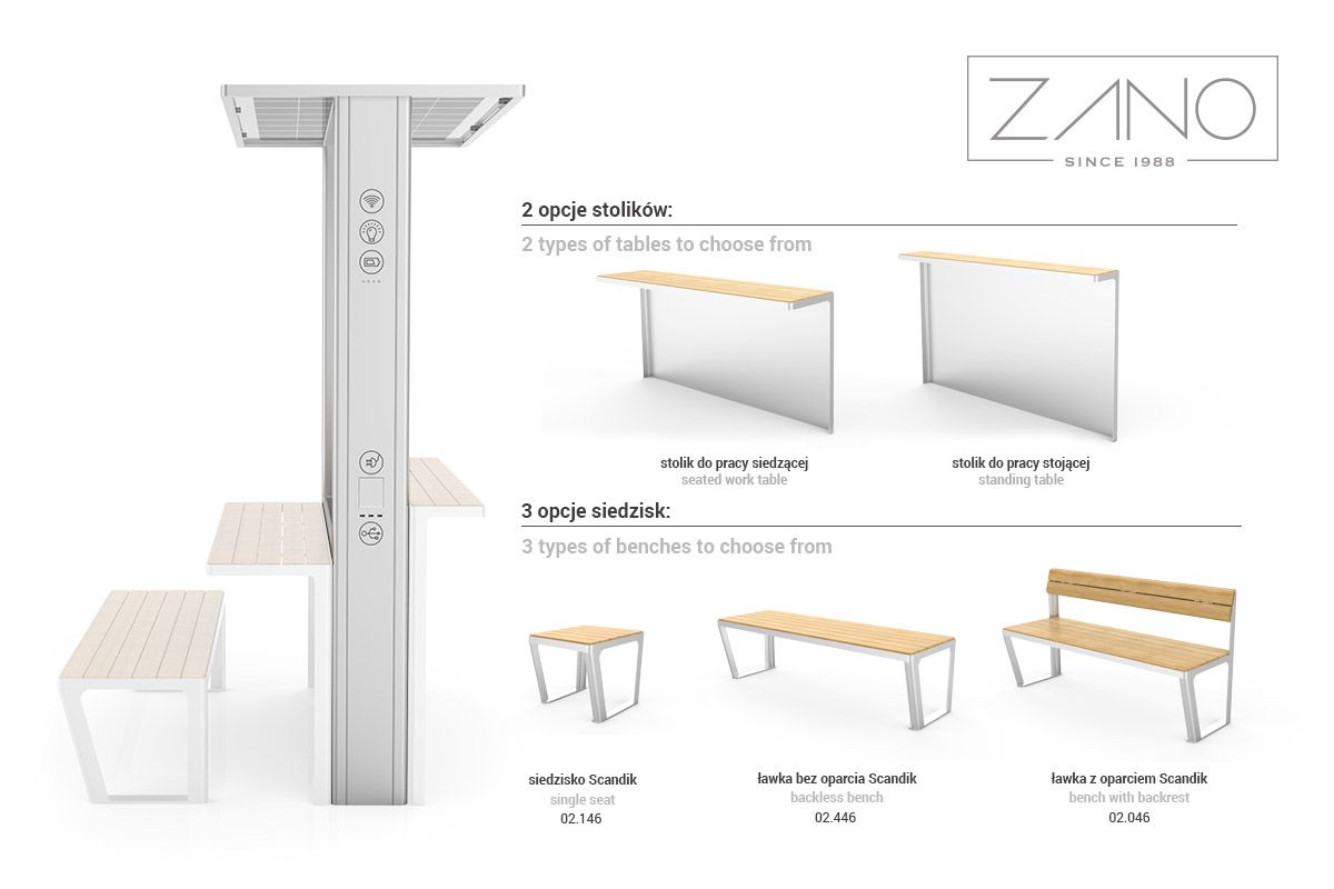 Les modules complementaires pour la station Scandik | ZANO Mobilier urbain