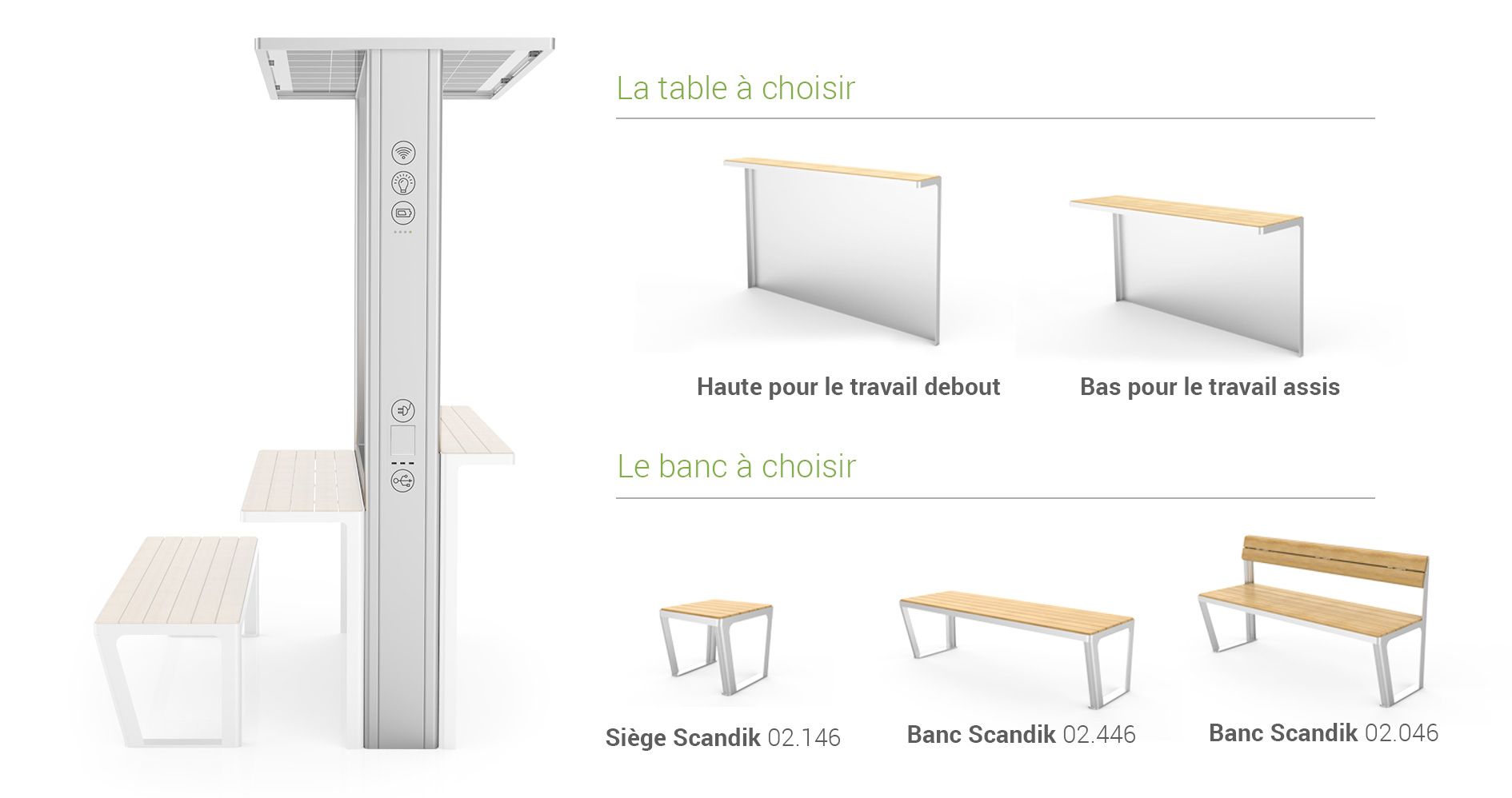 Les modules de la station solarie scandik