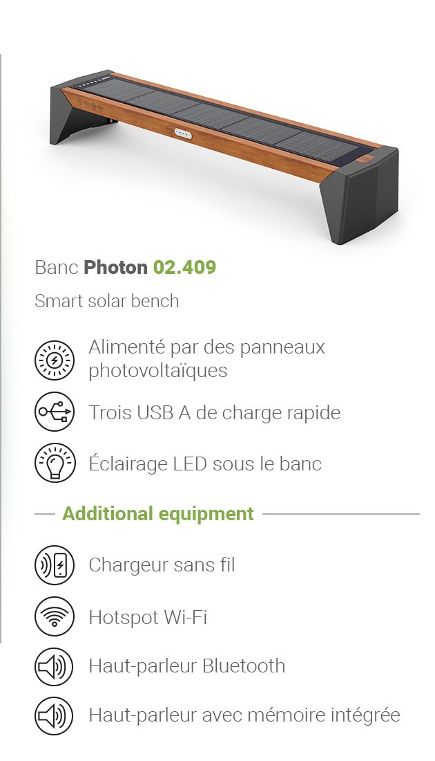 Banc Photon 02-409